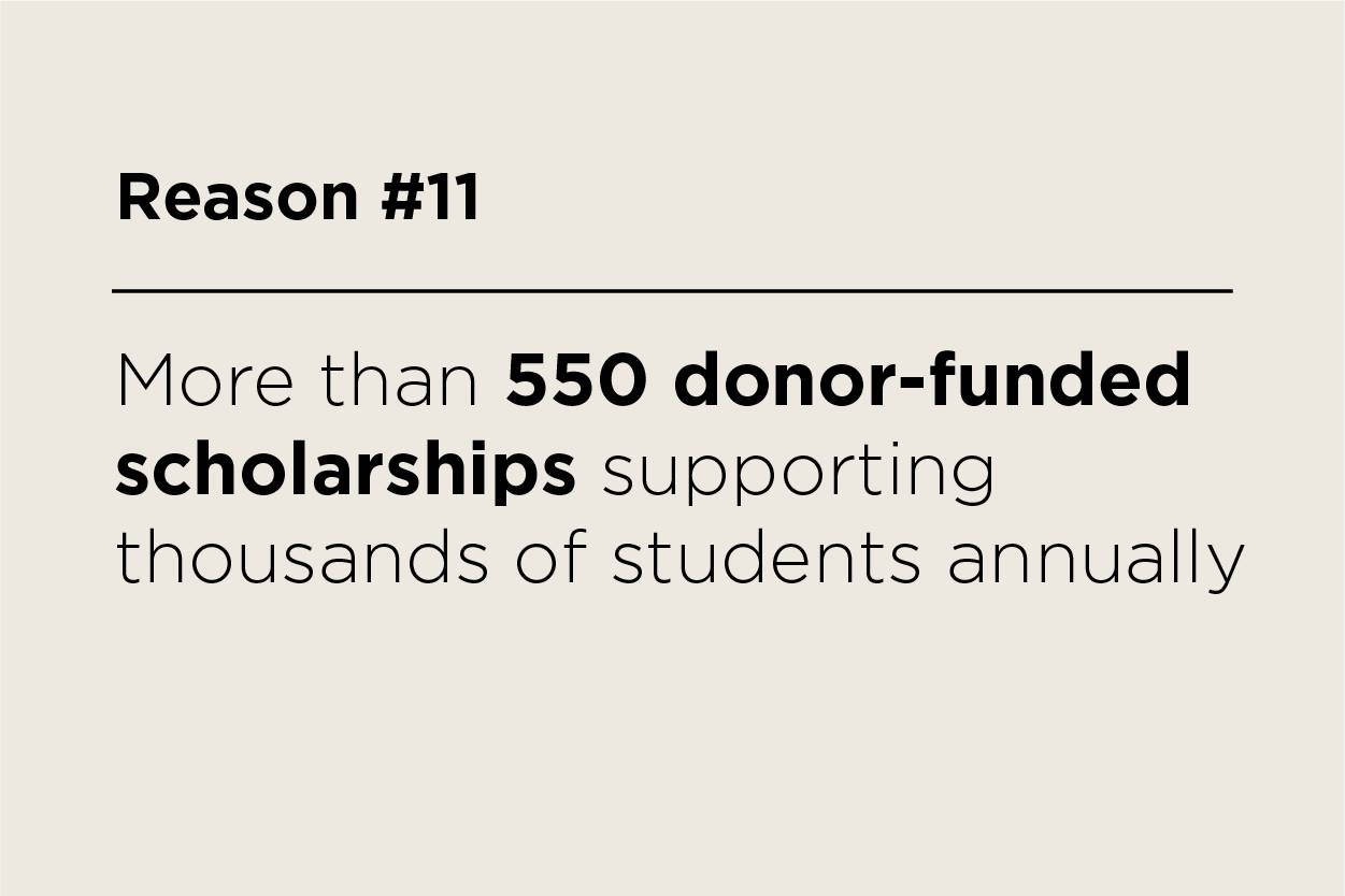 More than 550 donor-funded scholarships supporting thousands of students annually